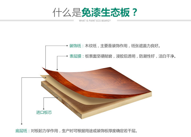 生态免漆板产品细节图